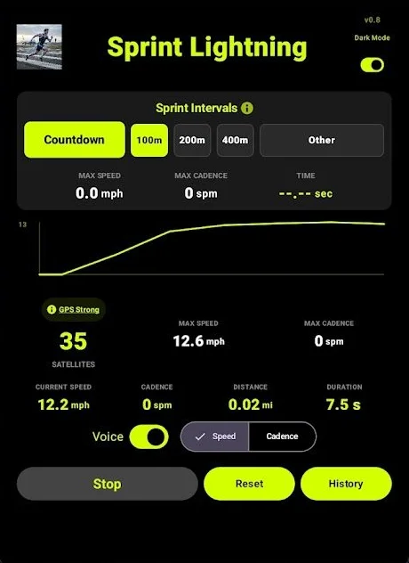 Sprint Lightning during a session, showing live speed, distance and the speed graph