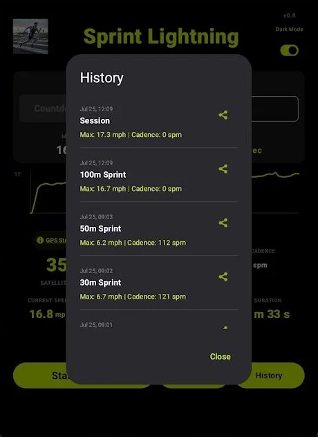 The History list of sessions and timed sprints